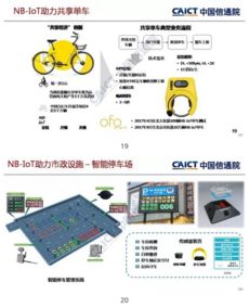 NB-IoT发展进入成熟期 规模发展起步阶段的数据处理服务新机遇